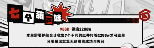 七个葫芦娃趣味单图片