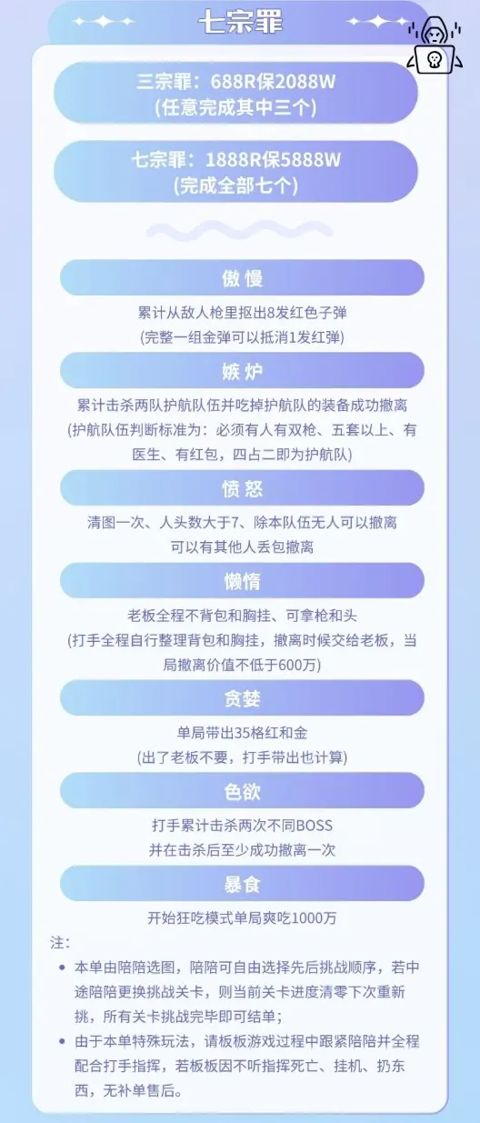 侧空电竞七宗罪详情图片1