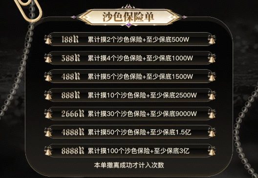 沙色保险趣味单图片