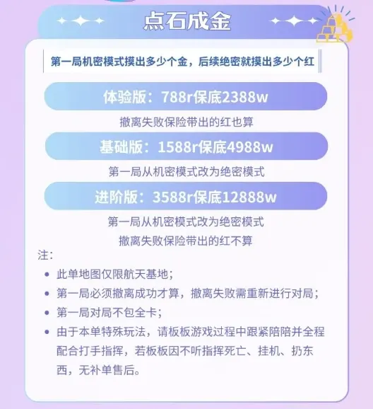 侧空电竞点石成金详情图片1