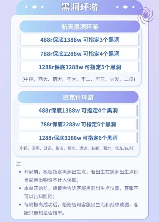 侧空电竞黑洞环游详情图片1