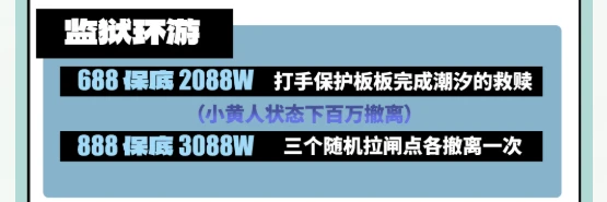 监狱环游趣味单图片