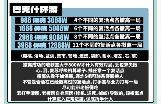 巴克什环游趣味单图片