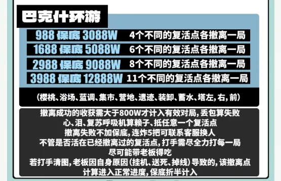 奔奔电竞巴克什环游详情图片1