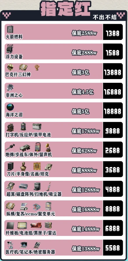 指定红趣味单图片