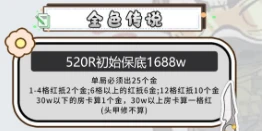 金色传说趣味单图片