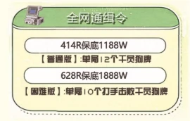 全网通缉令趣味单图片