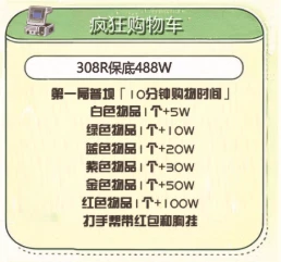 疯狂购物车趣味单图片