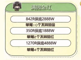 满园金红趣味单图片