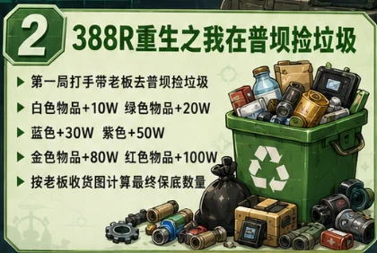 重生之我在普坝捡垃圾趣味单图片