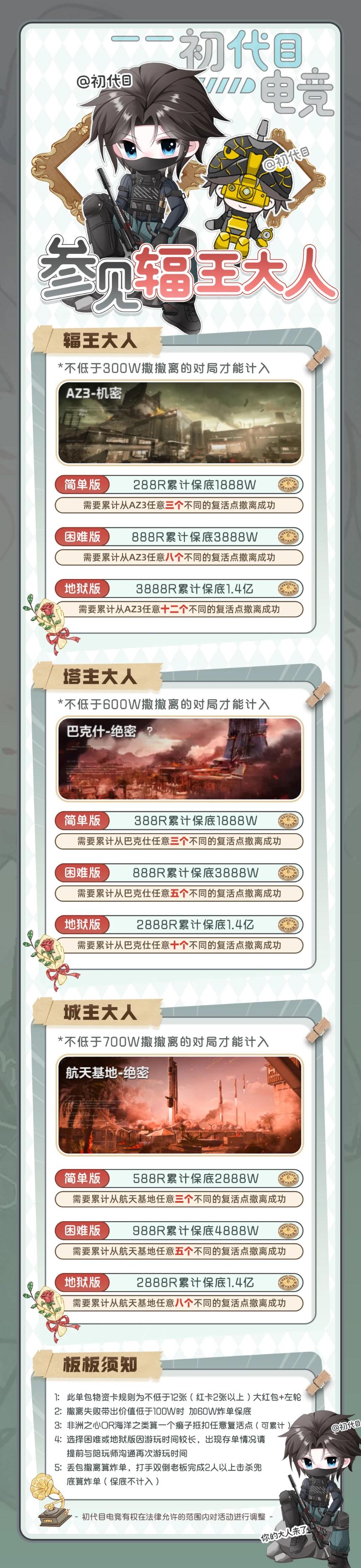 参见辐王大人趣味单图片