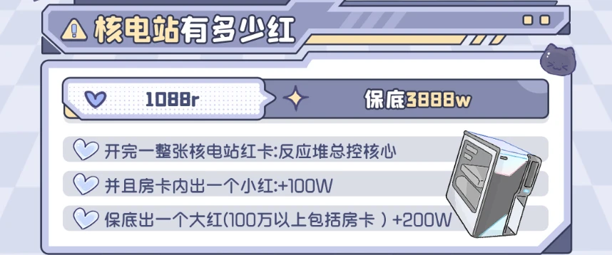 核电站有多少红趣味单图片