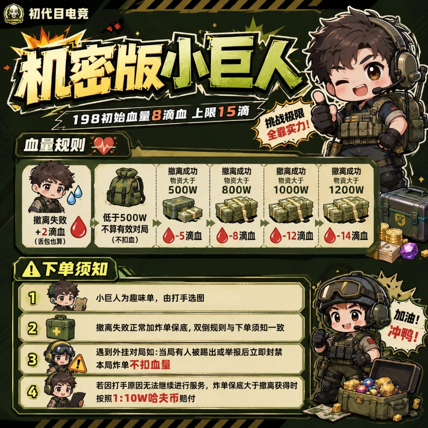 机密版小小巨人趣味单图片