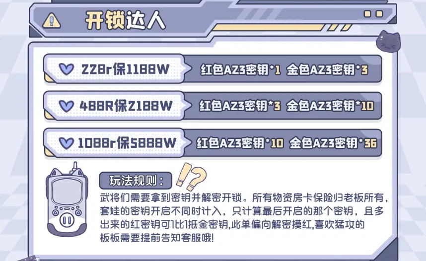 初代目电竞开锁达人详情图片1