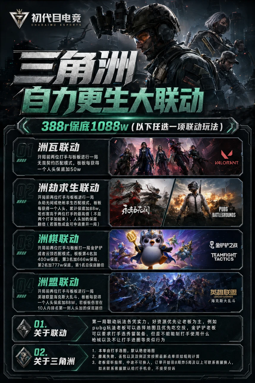 三角洲自力更生大联动趣味单图片
