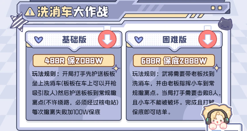 洗消车大作战趣味单图片