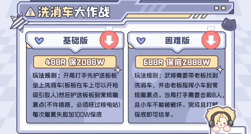 初代目电竞洗消车大作战详情图片1