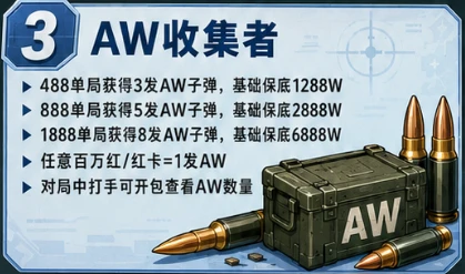 AW收集者趣味单图片