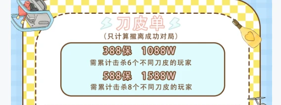 刀皮单趣味单图片