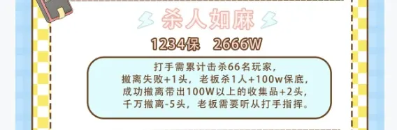 limi电竞杀人如麻详情图片1