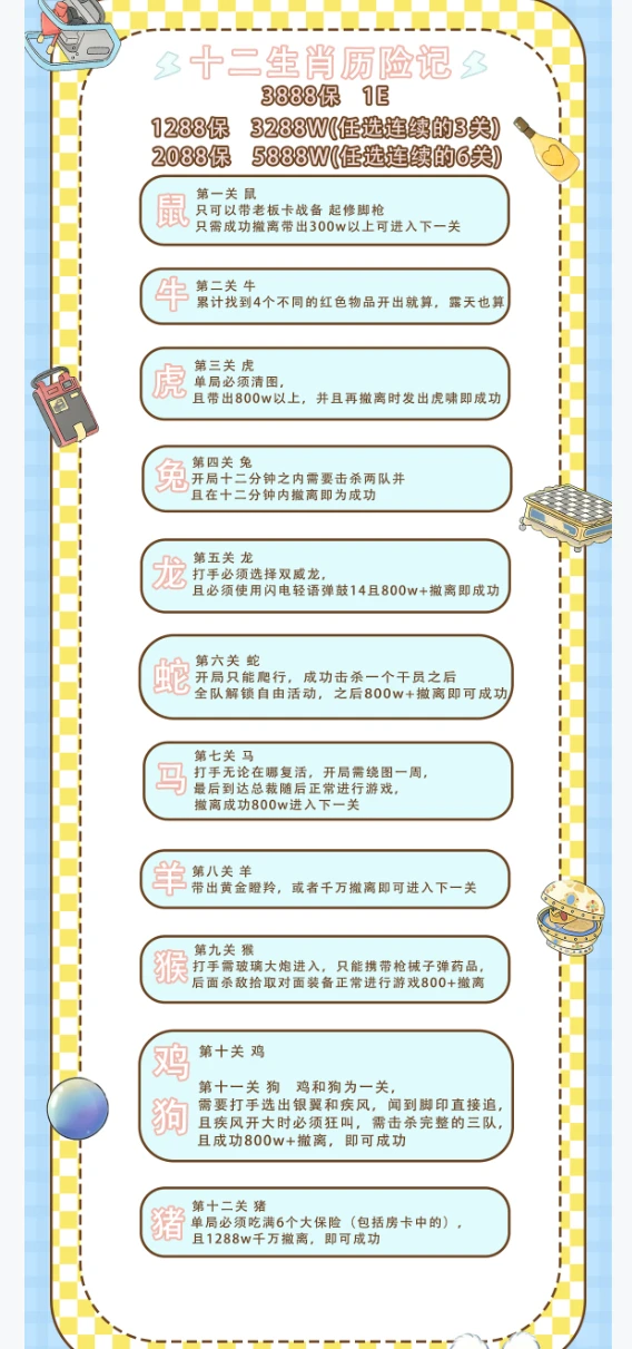 十二生肖历险记趣味单图片