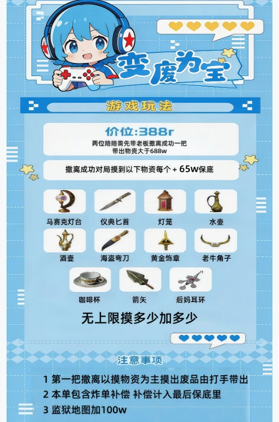 变废为全趣味单图片