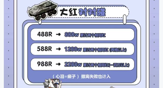 大红对对碰趣味单图片