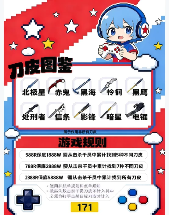 刀皮收藏家趣味单图片