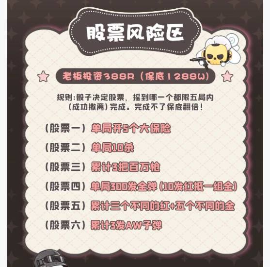 股票风险区趣味单图片