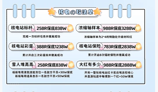 核电の玩法单趣味单图片