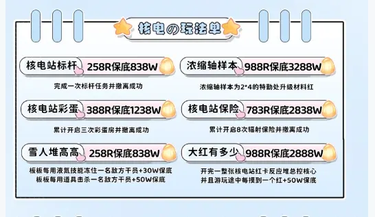 171起跳电竞核电の玩法单详情图片1