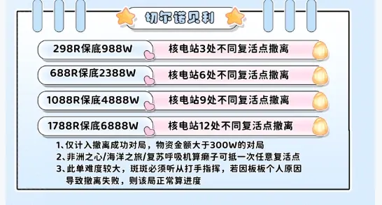 171起跳电竞切尔诺贝利详情图片1