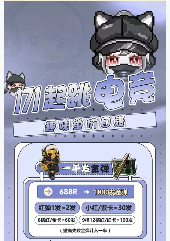 一千发金弹趣味单图片