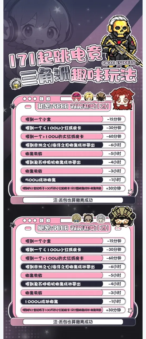 171起跳电竞趣味玩法详情图片1