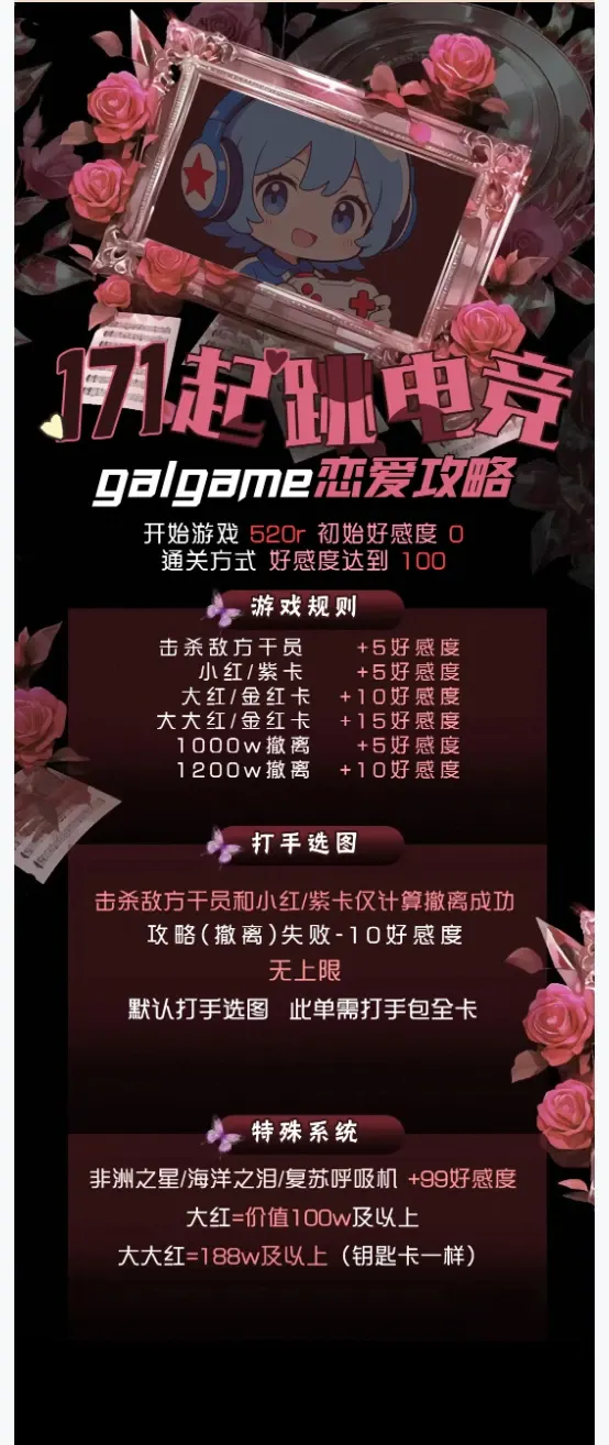 171起跳电竞galgame恋爱攻略详情图片1