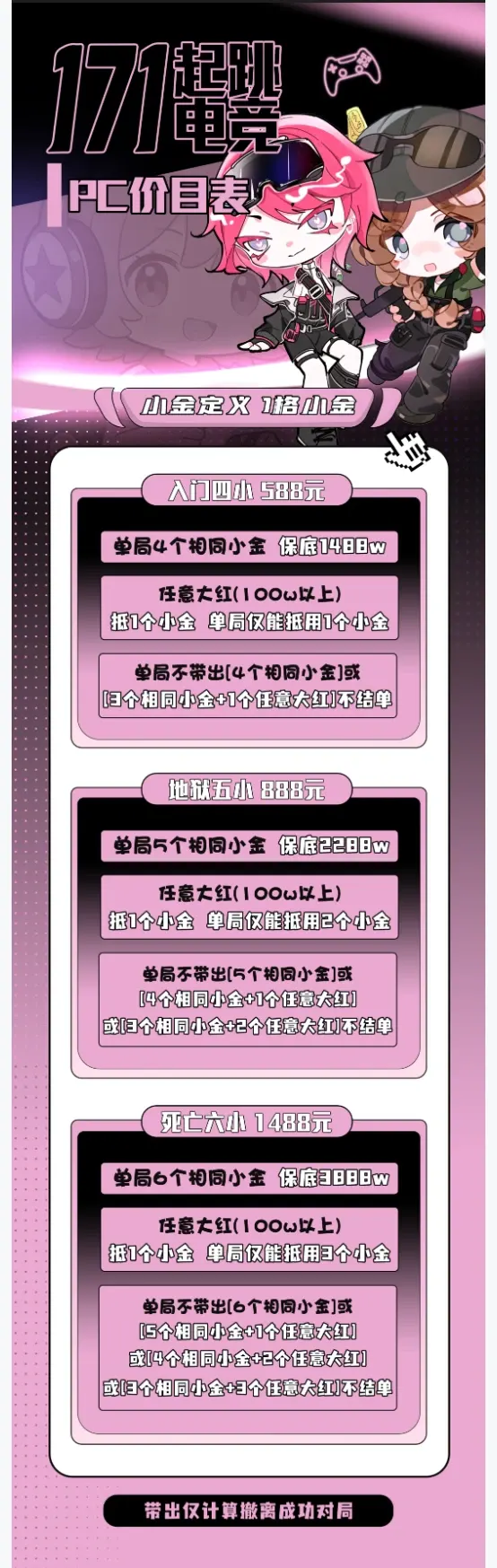 171起跳电竞小金单详情图片1