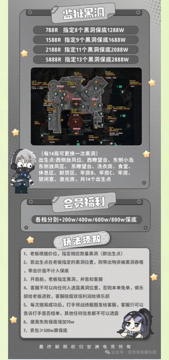 监狱黑洞趣味单图片