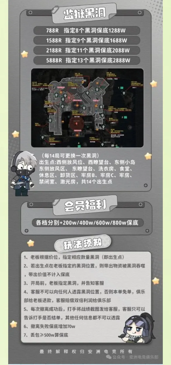 安洲电竞监狱黑洞详情图片1
