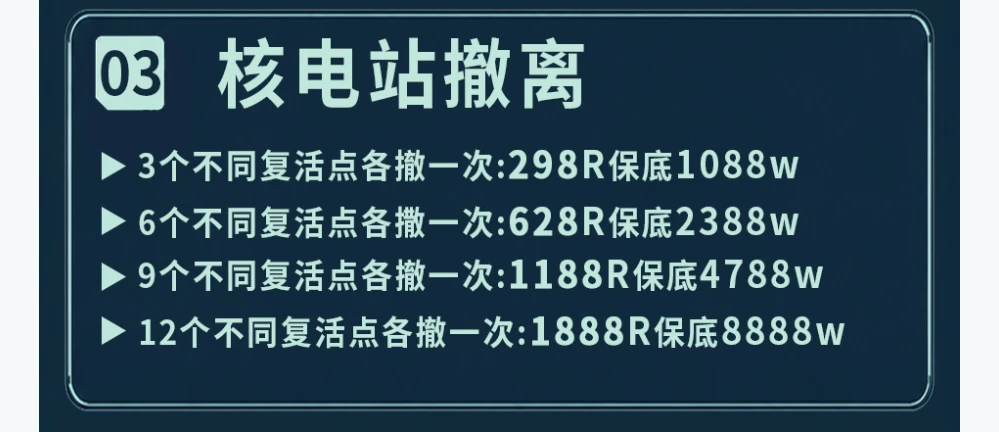 核电站撤离趣味单图片