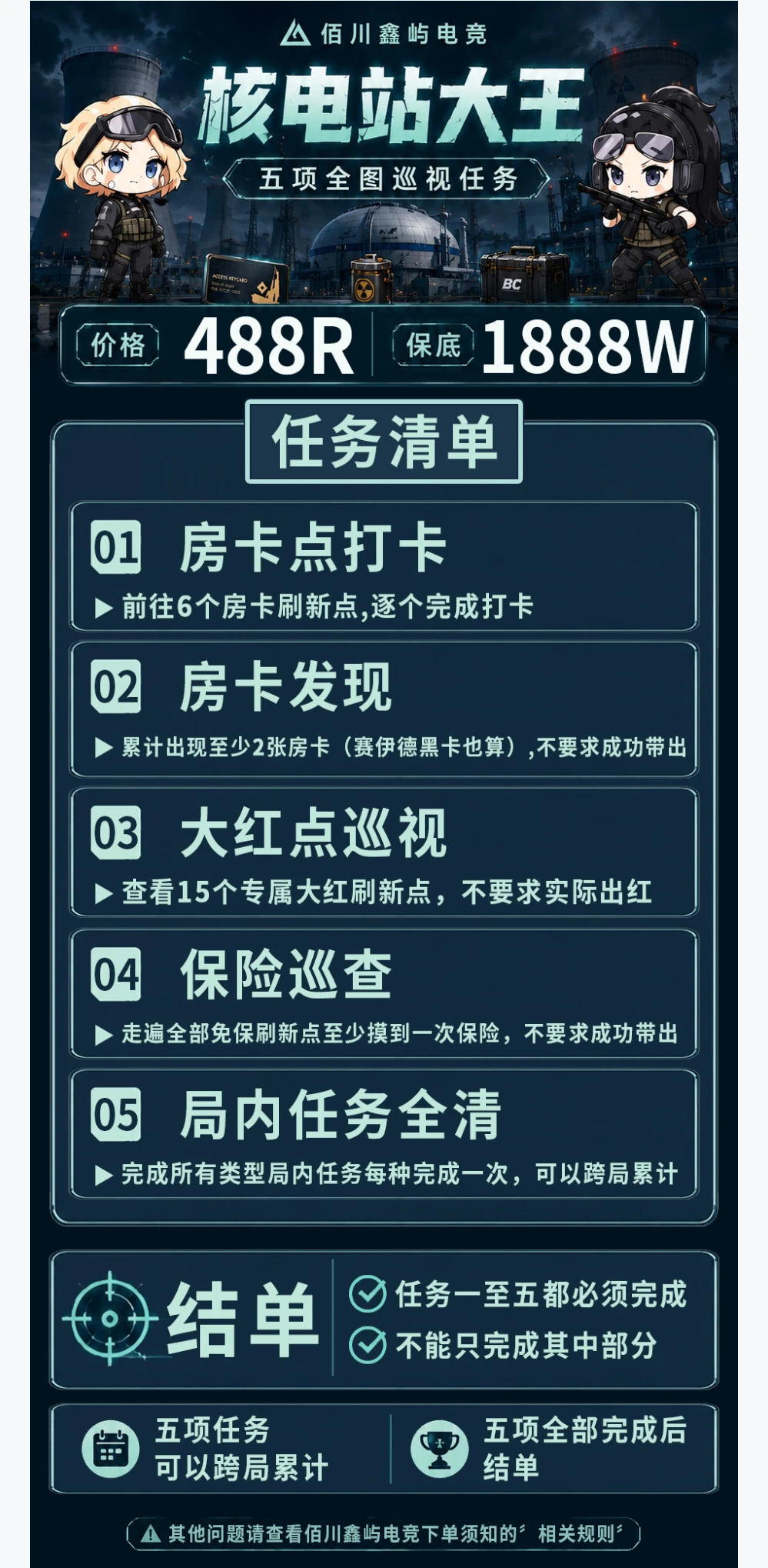 核电站大王趣味单图片