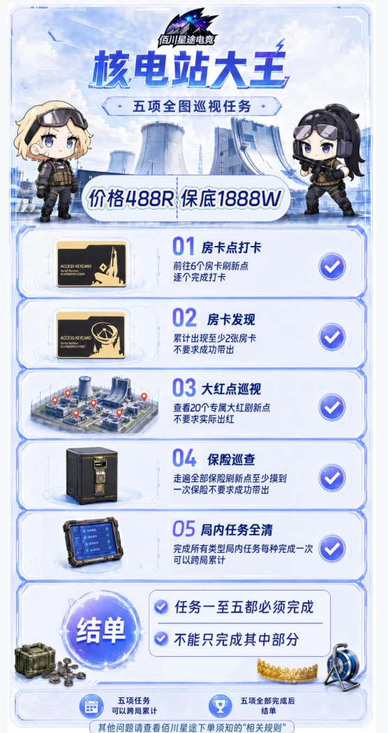 核电站大王趣味单图片