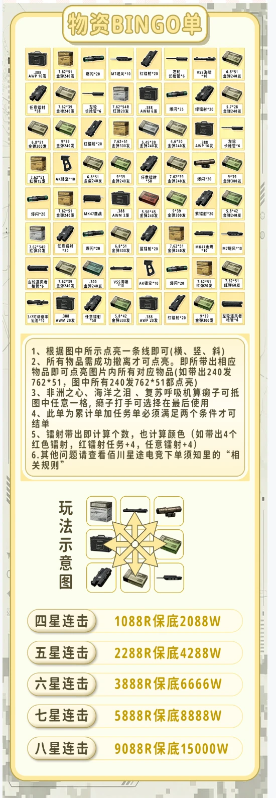 bingo单趣味单图片