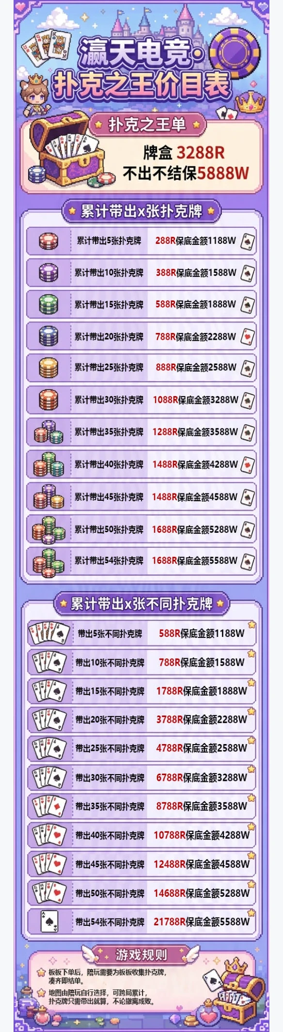 扑克之王单趣味单图片