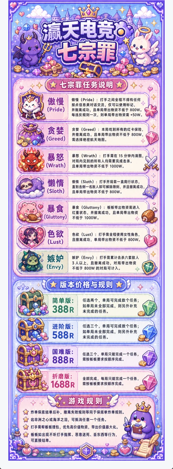 七宗罪趣味单图片