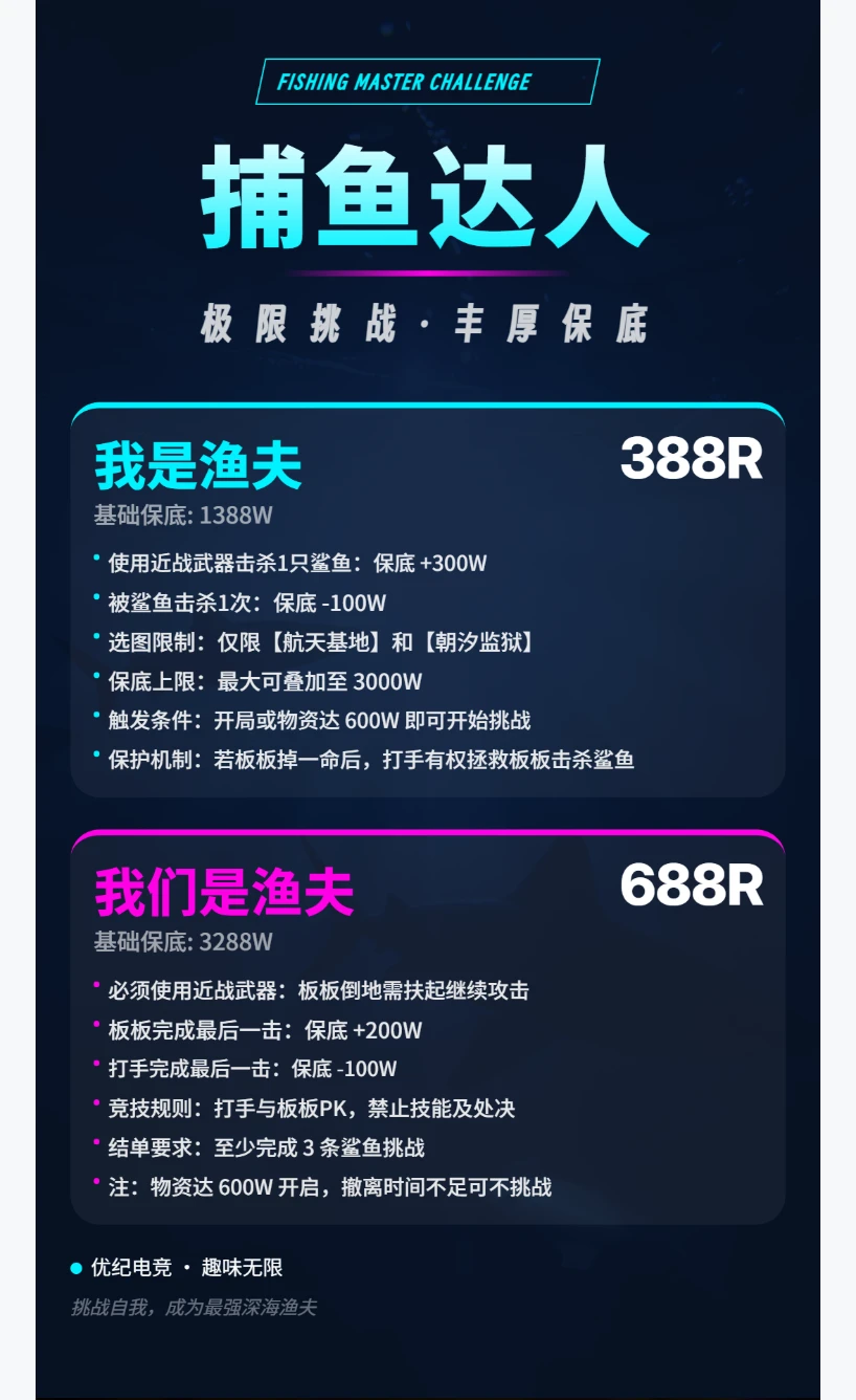 捕鱼达人趣味单图片