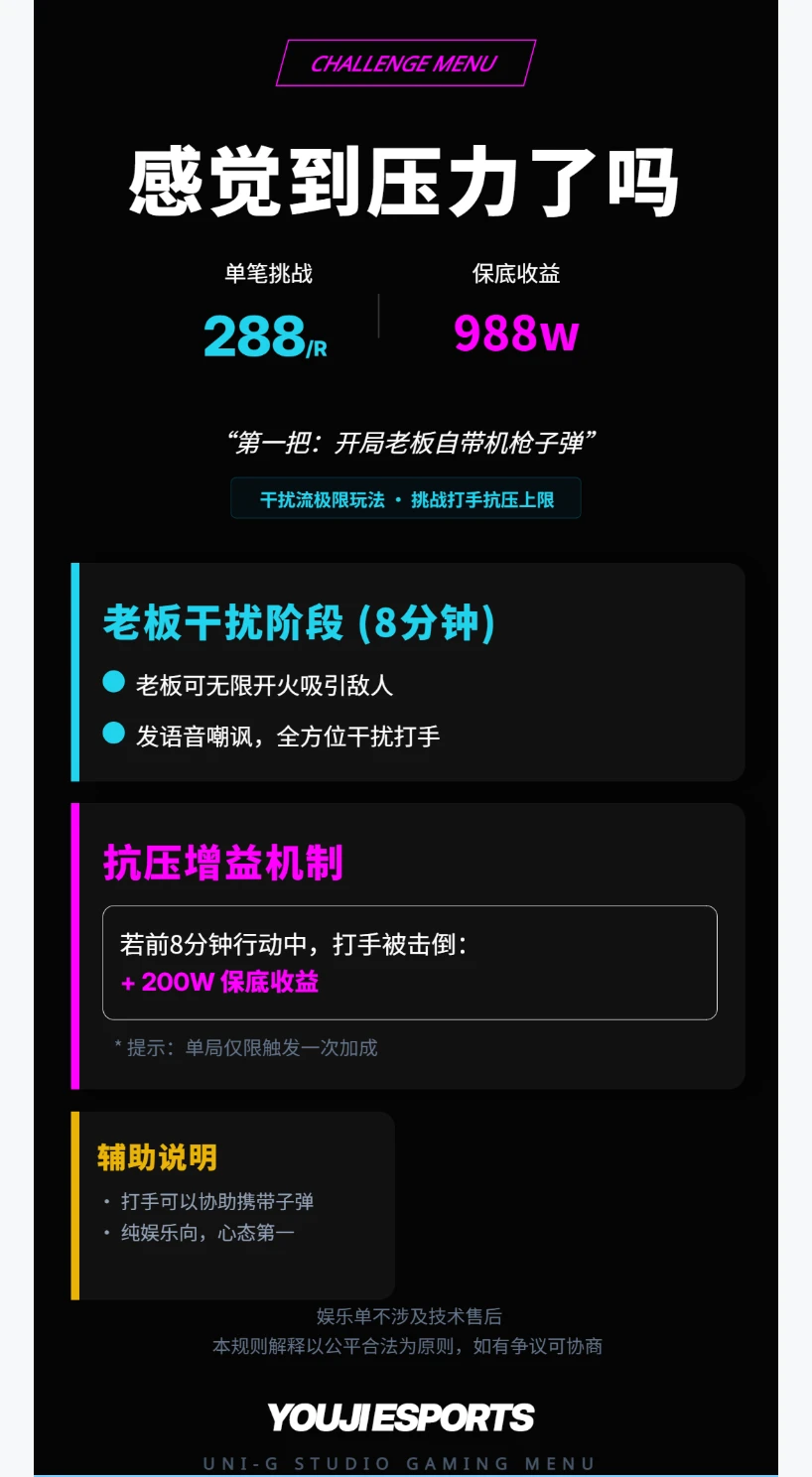 感觉到压力了吗趣味单图片