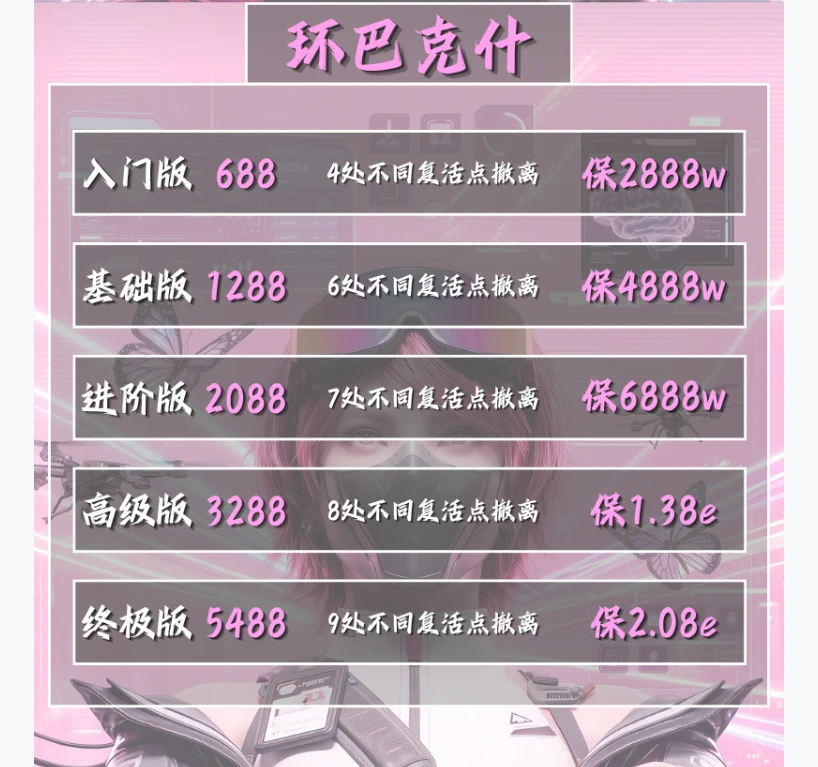 环巴克什趣味单图片