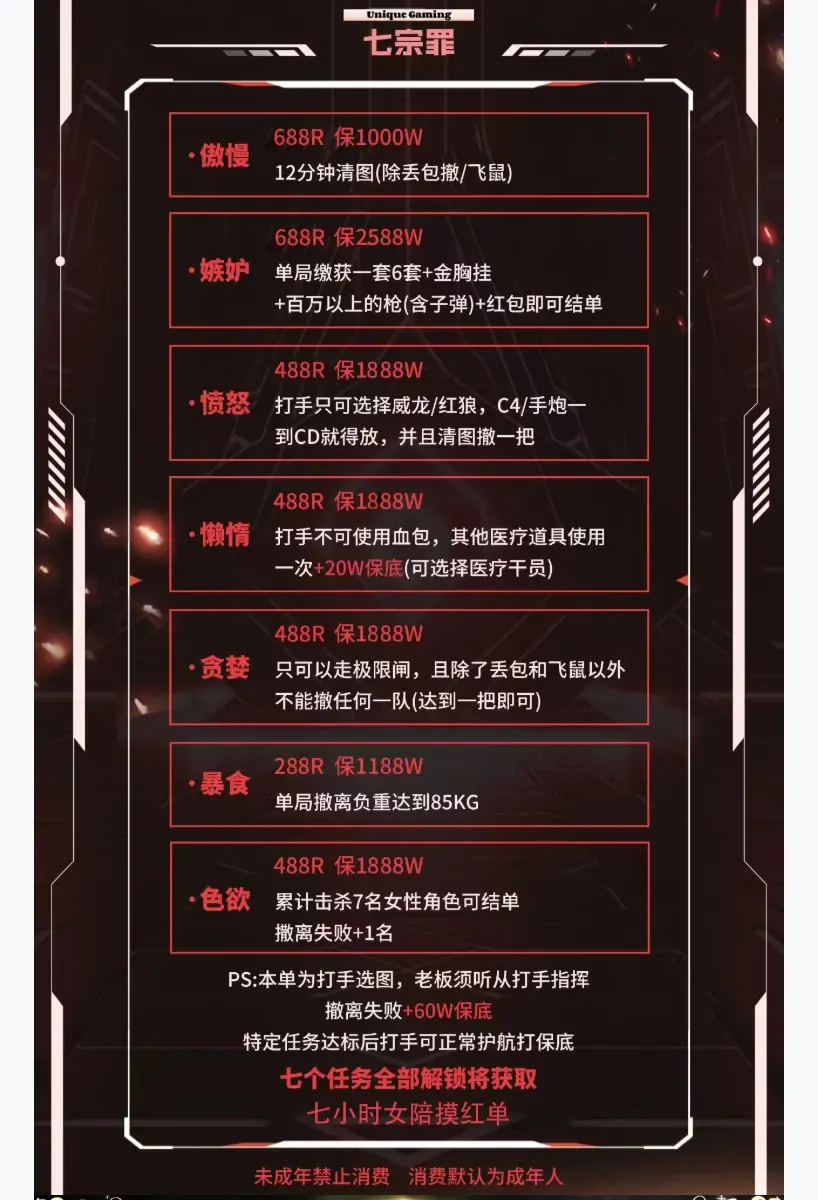 优纪电竞七宗罪详情图片1