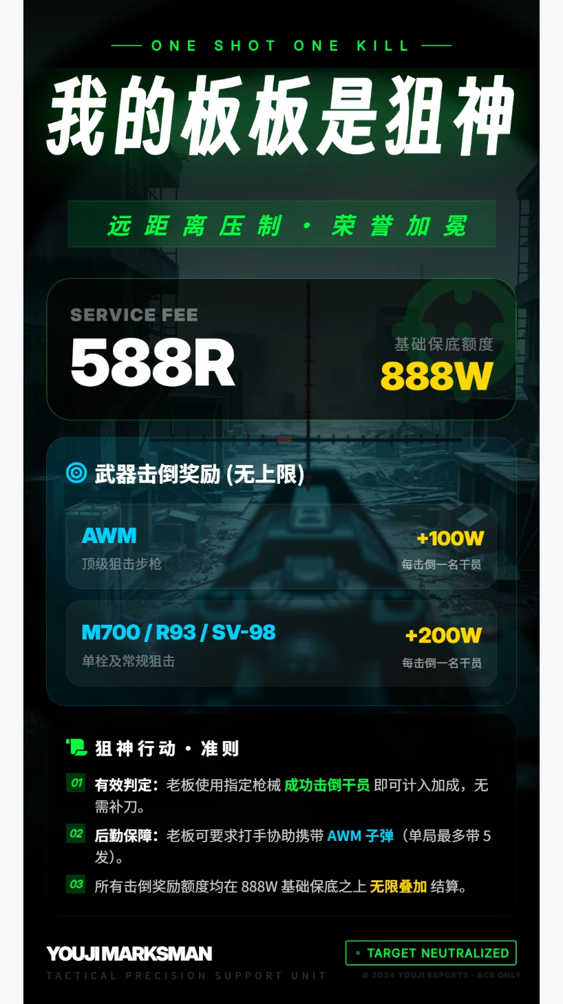 我的板板是狙神趣味单图片