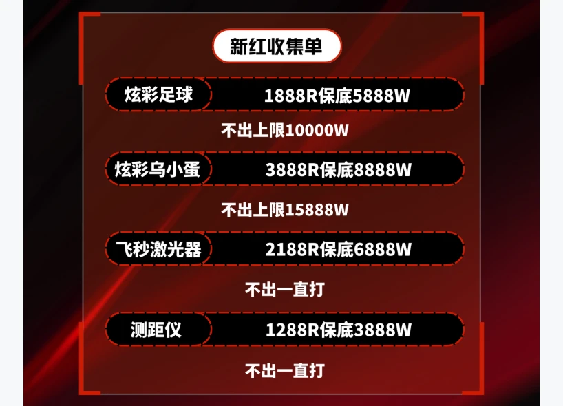 新红收集单趣味单图片